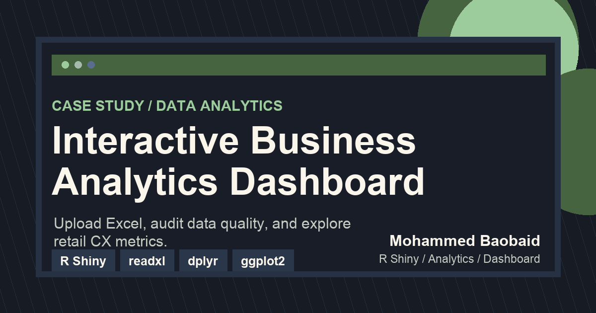Interactive Business Analytics Dashboard project preview