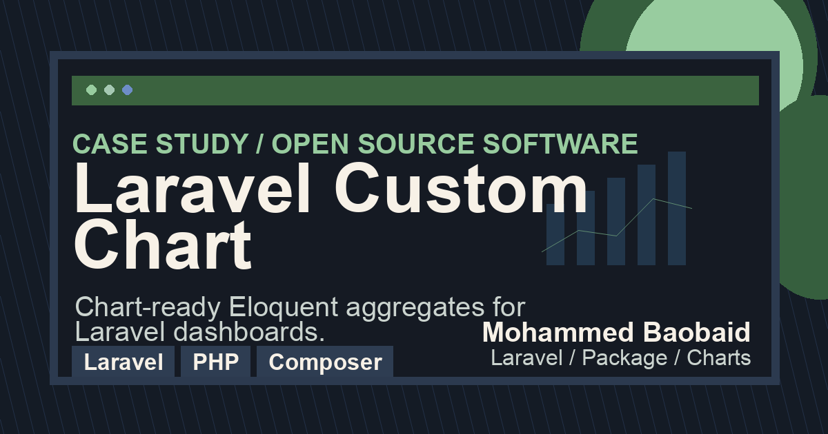 Laravel Custom Chart project preview