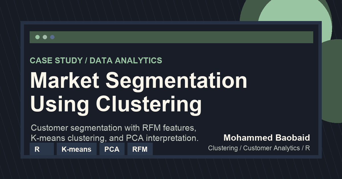 Market Segmentation Using Clustering project preview