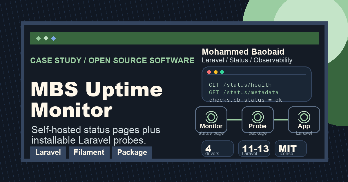 MBS Uptime Monitor project preview