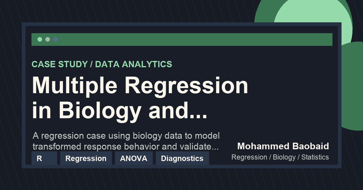 Multiple Regression in Biology & Analytics project preview