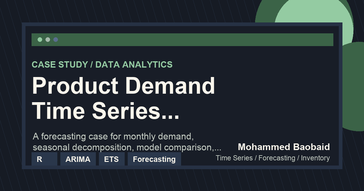 Product Demand Time Series Forecasting project preview