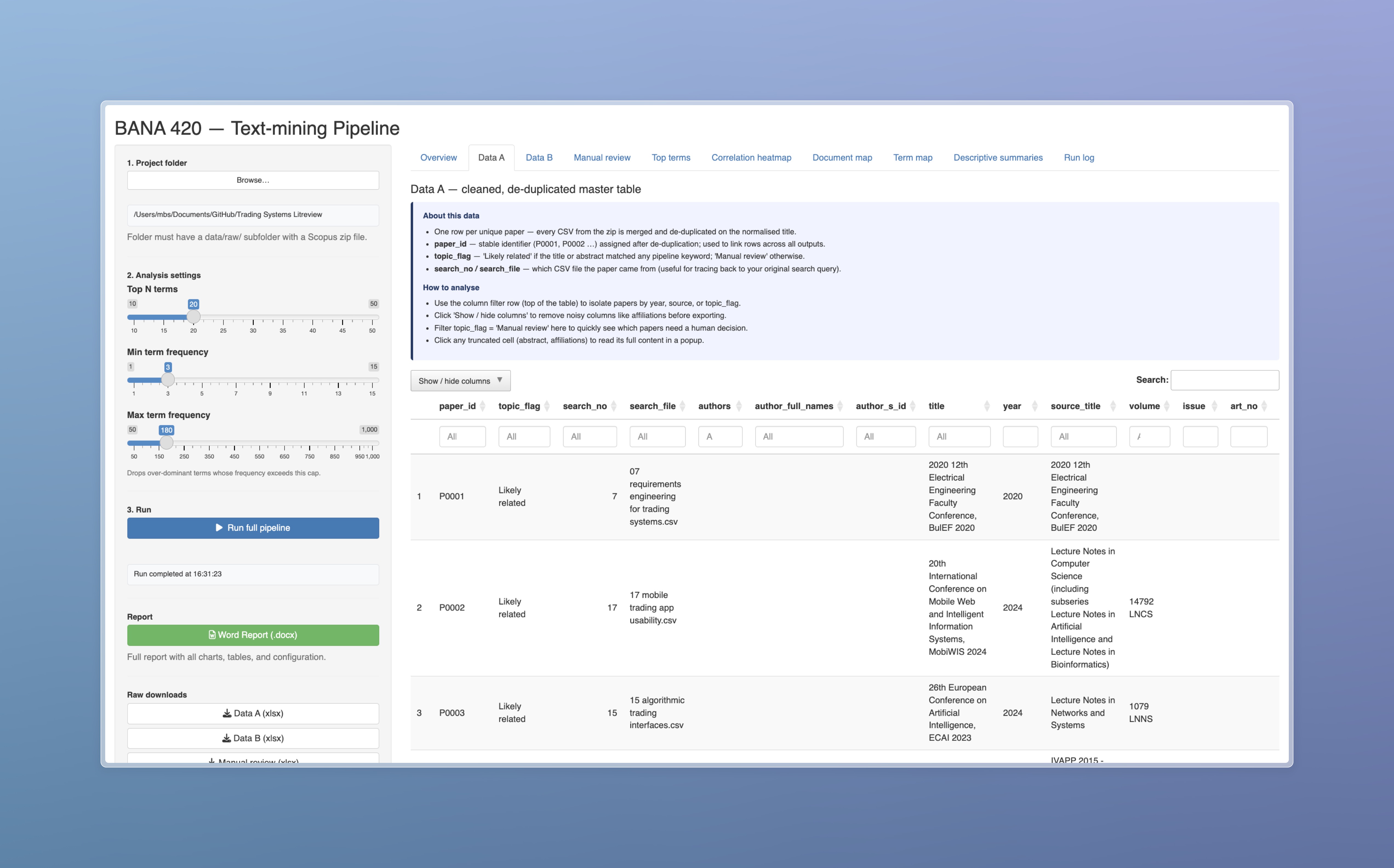 Data A master corpus table with provenance and topic fields