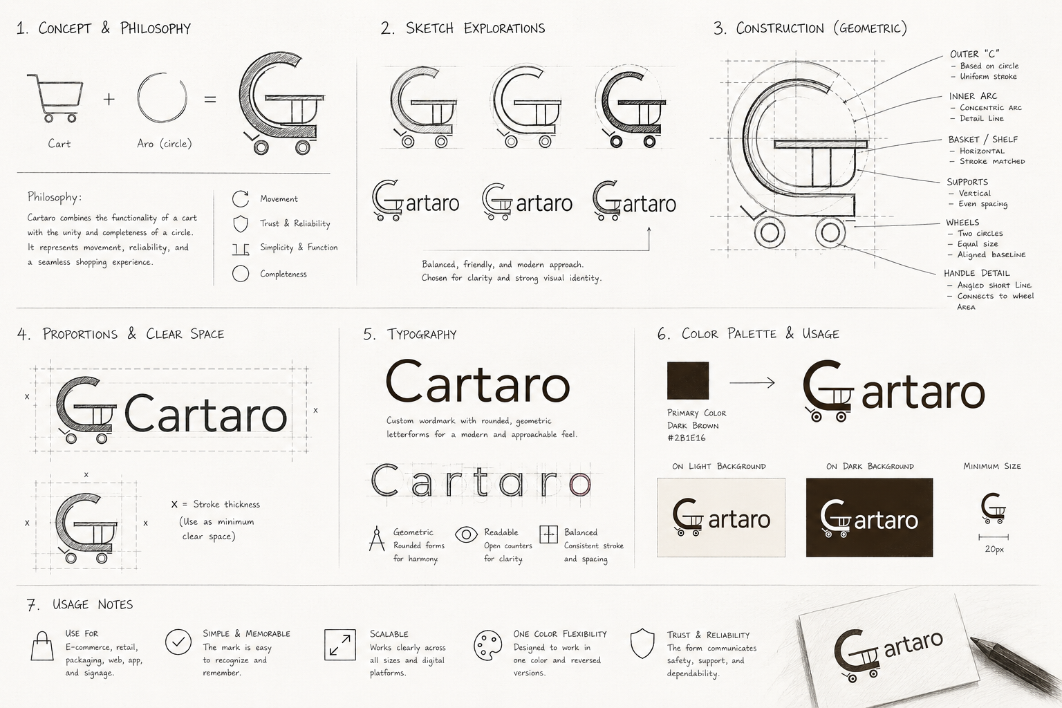 Cartaro brand identity concept showing cart plus circular form becoming the logo mark