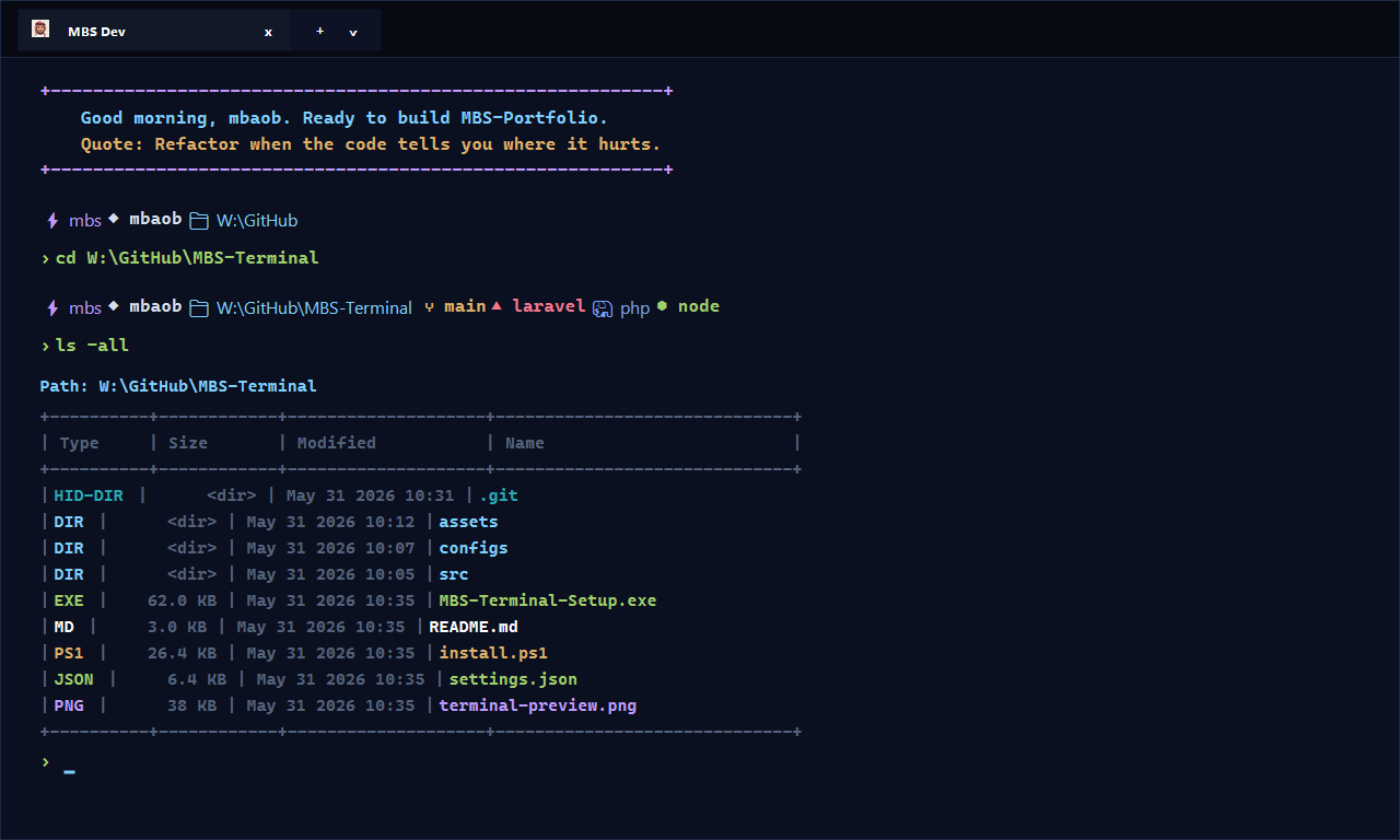 MBS Terminal preview showing a Laravel-ready Windows Terminal prompt