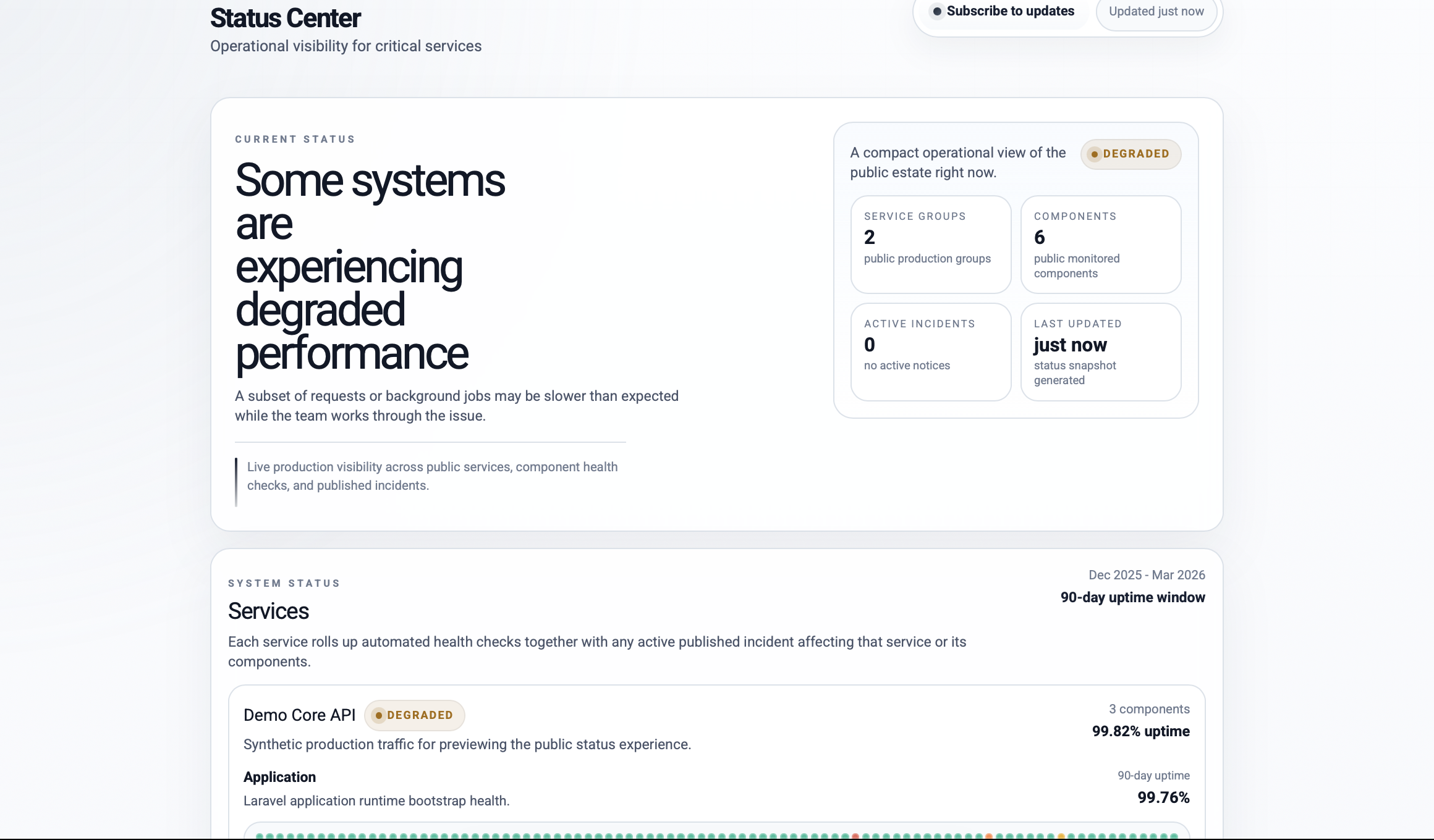 MBS Uptime Monitor public status overview with degraded performance summary and service uptime cards