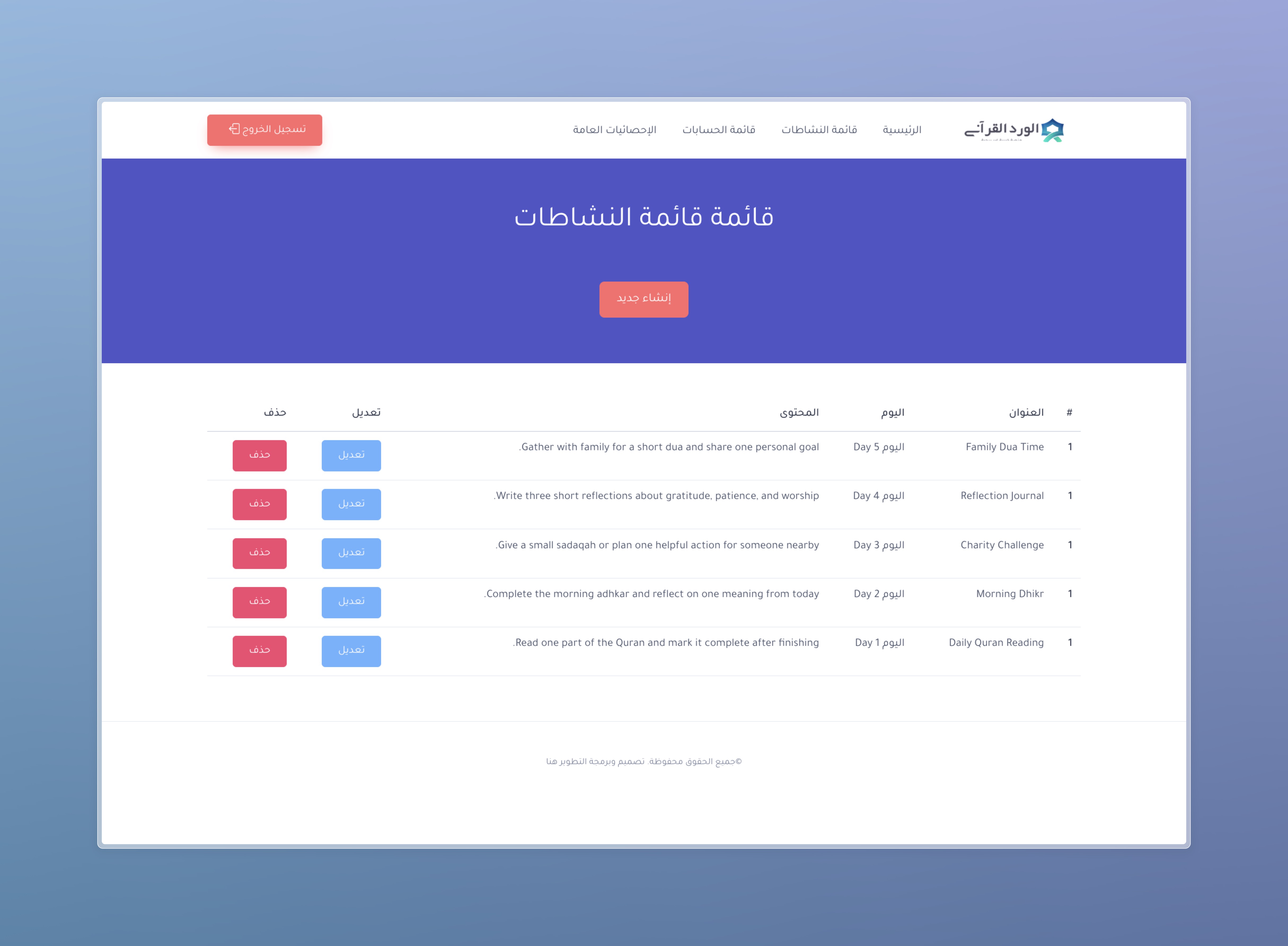Ramadan Activities System admin activity table listing daily activities with edit and delete actions