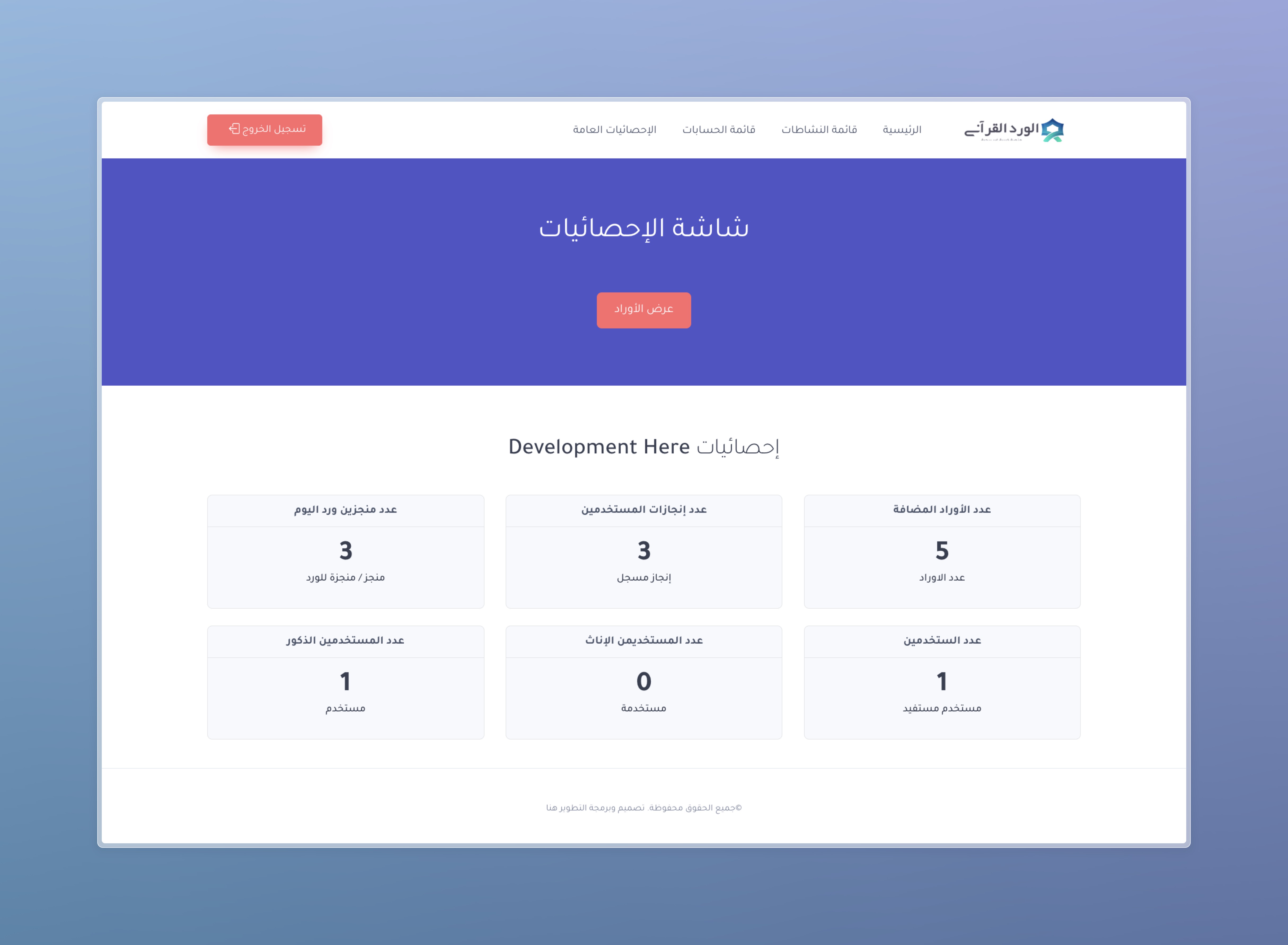Ramadan Activities System statistics dashboard with activity, completion, and user count cards